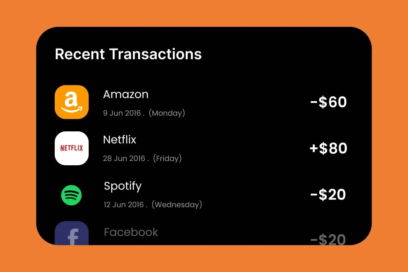 The Anyday App list of recent transactions with payments to Amazon, Netflix, Spotify and Facebook