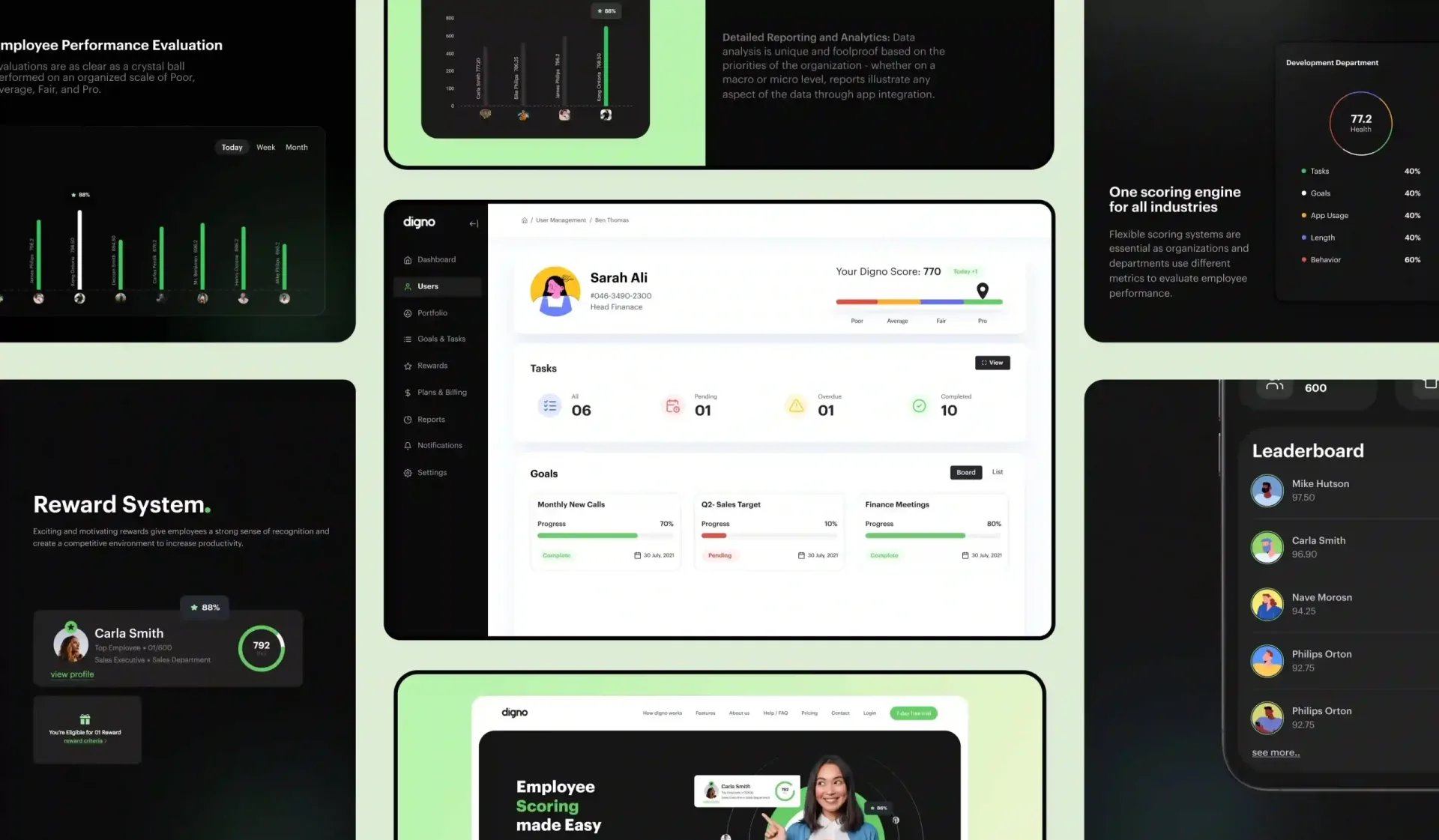 Digno product screens