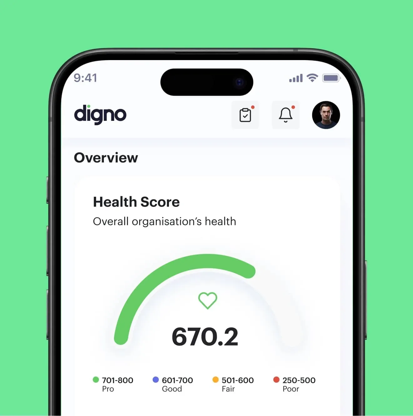 The Digno mobile overview where a gauge reads 670.2 for company health, banded Poor through Pro