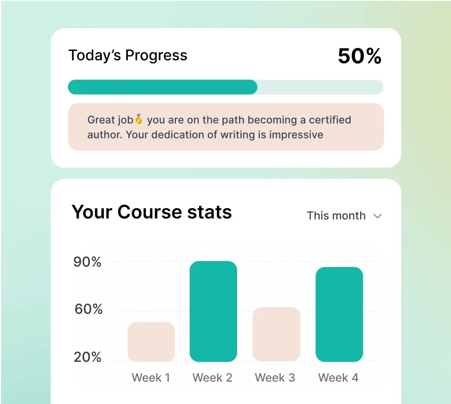 A daily progress card at 50% above a weekly bar chart of course activity