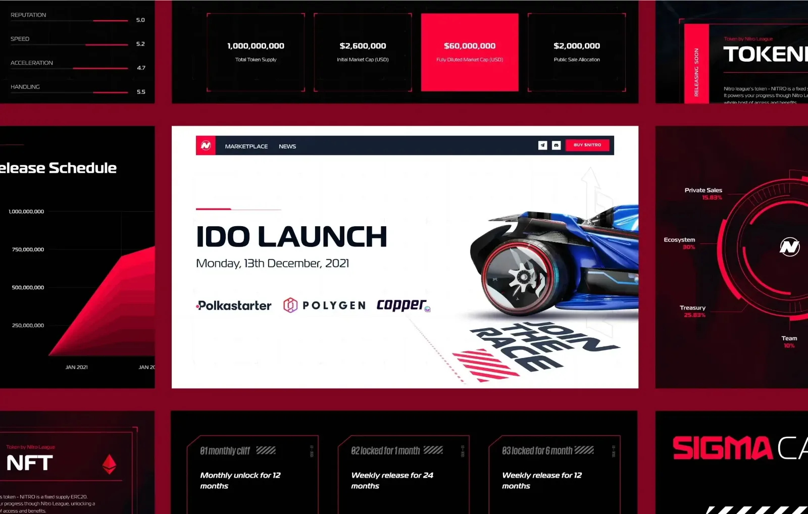 IDO and tokenomics screens for Nitro League covering how tokens are allocated, the total supply and when tokens release