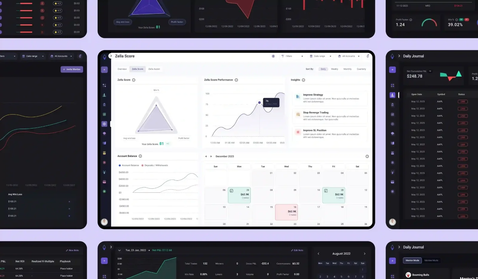 TradeZella Zella Score screen with score radar, performance chart, insights, account balance and P&L calendar